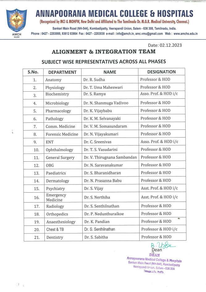 College Council