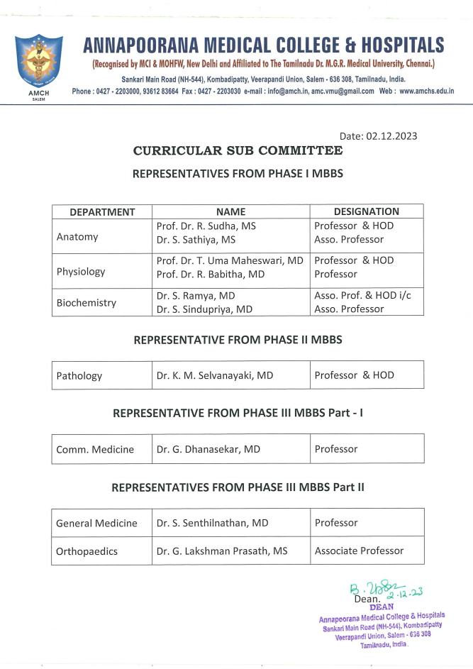 College Council
