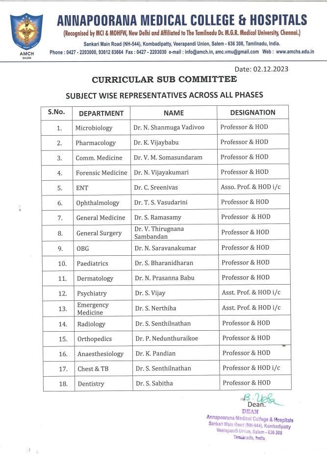 College Council
