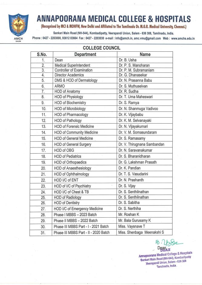 College Council